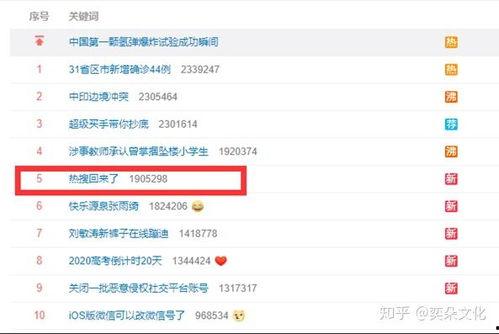 娱乐吃瓜账号名字大全,盘点那些独具特色的吃瓜账号名字大全